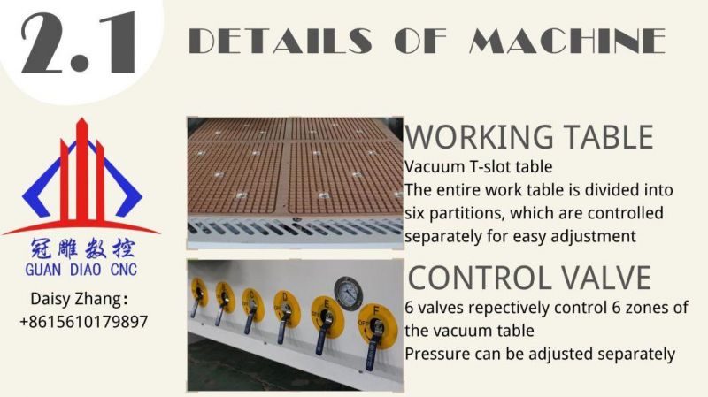 1325 Carousel CNC Processing Center with Automatic Loading and Unloading System