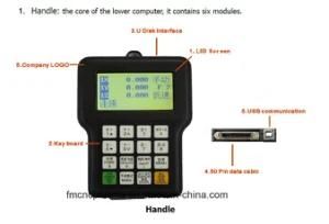 Rich Auto DSP Controller for CNC Router in Wood Router