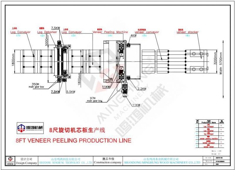 Strong Veneer Board Peeling Machine for Wooden Chair Making