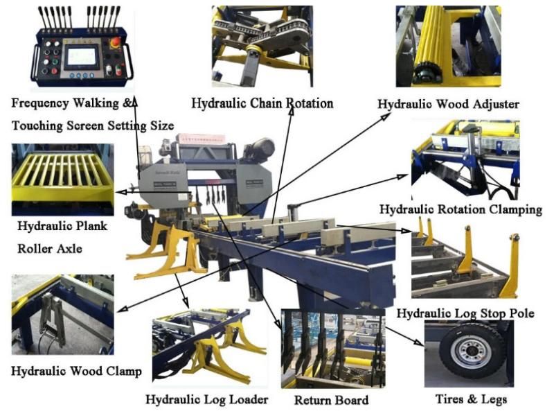 Mobile Timber Wood Cutting Band Saw Machine, Horizontal Portable Band Sawmill