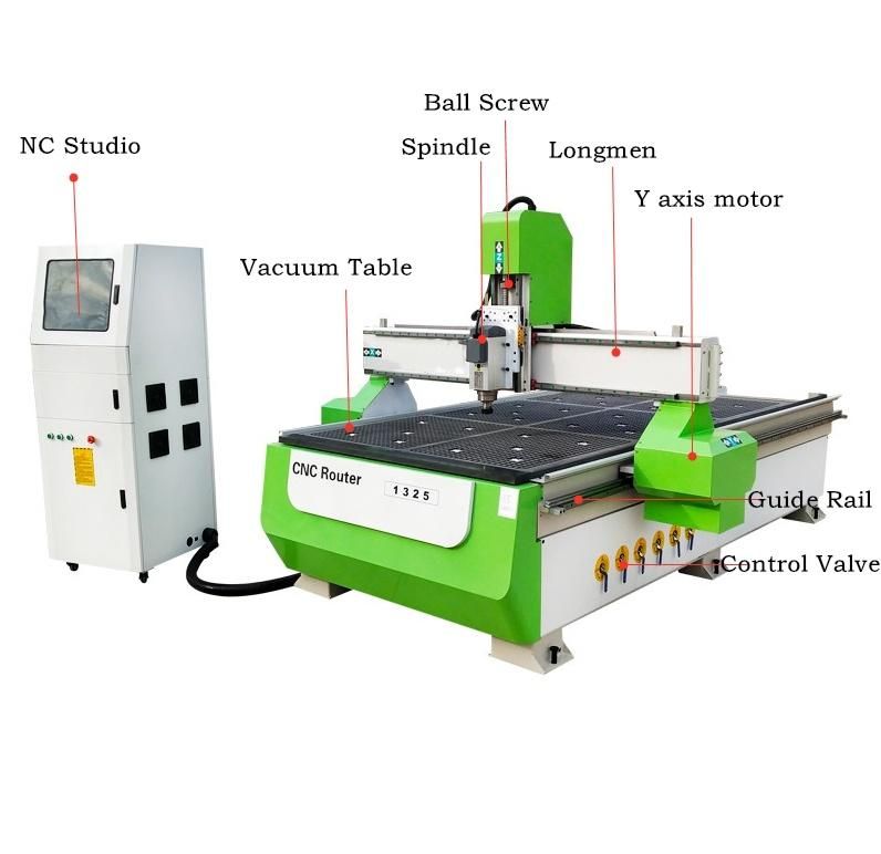 1325 Wood CNC Router Machine Price for Woodworking Panel Furniture Cabinet Making