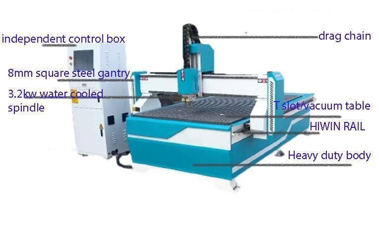 CNC Router Machine with Vacuum Table for Woodworking