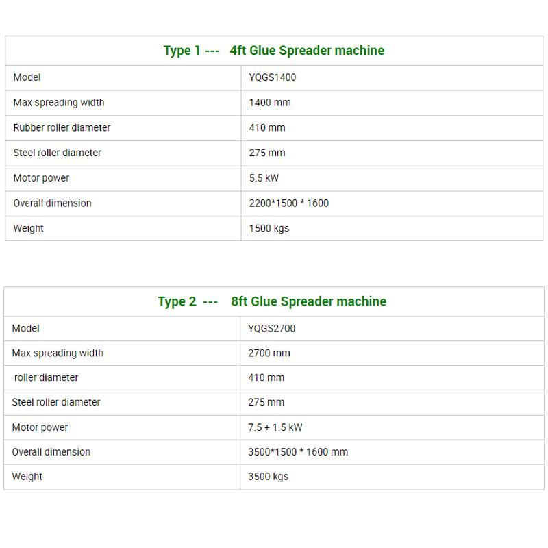 600mm, 1300mm, 2700mm Top Glue Adhesive Spreader