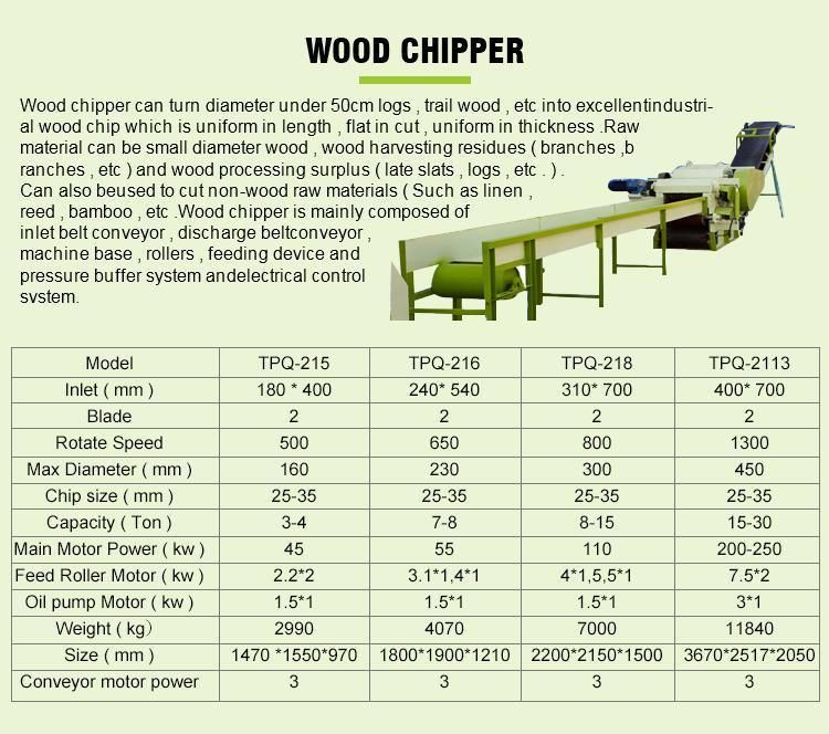 Tony Manufacture High Capacity 5-6tons/Hr Biomass Wood Pellet Line Complete Pellet Plant Rice Husk Pellet Production Line Straw Pellet Making Plant