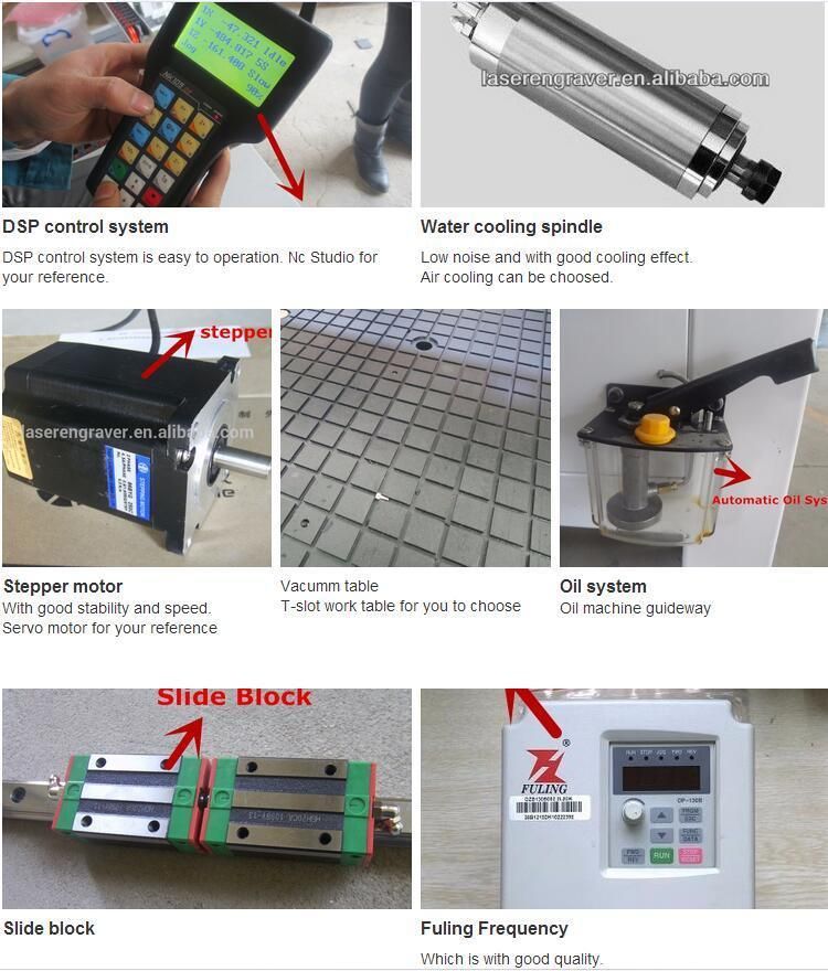 Wood Caving CNC Router Machine Price