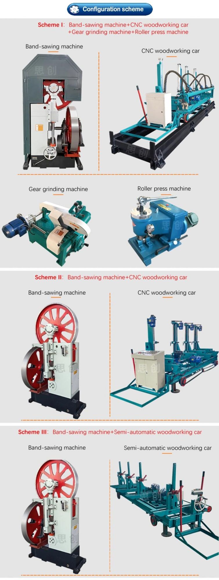 Auto Wood Timber Cutting Band Saw Machine with Log Carriage