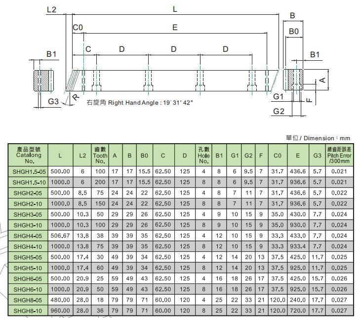 M2 Ground Rack Helical Teeth for Cutting Machine Machine Tools