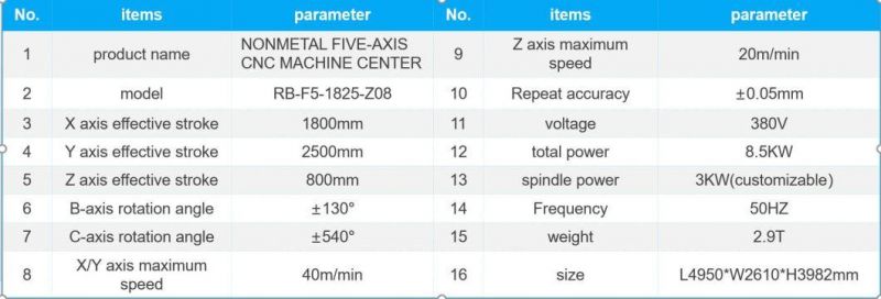 Rbt 5 Axis Non-Metal CNC Machining Center