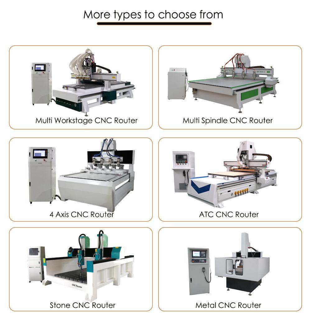 Multi Spindle, Auto Tool Change CNC Router Machine for Wood, MDF Cutting and Carving