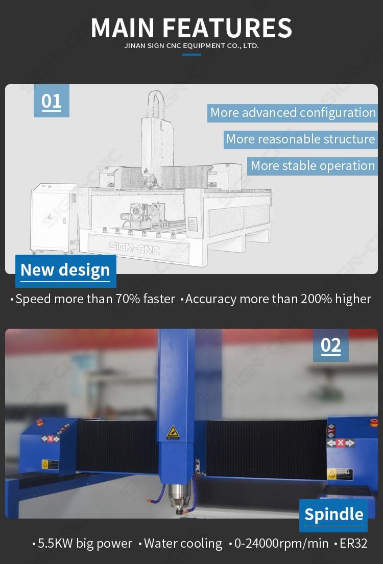 Sign-1318 with 5.5kw Spindle Marble Granite Stone Engraving Machine