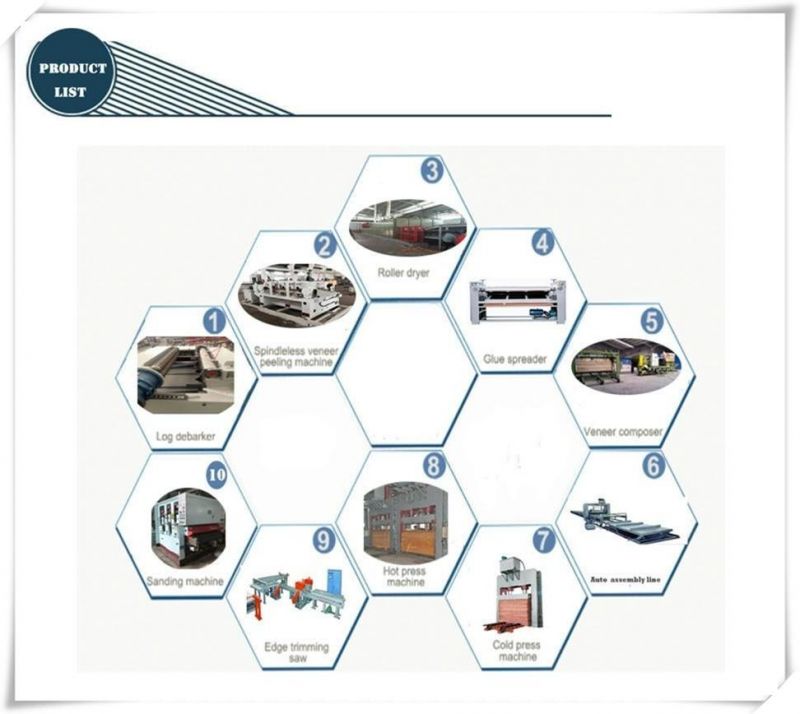 Automatic Wood Veneer Composer Splicing Machine
