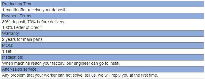 Plywood Machinery Manufacturer