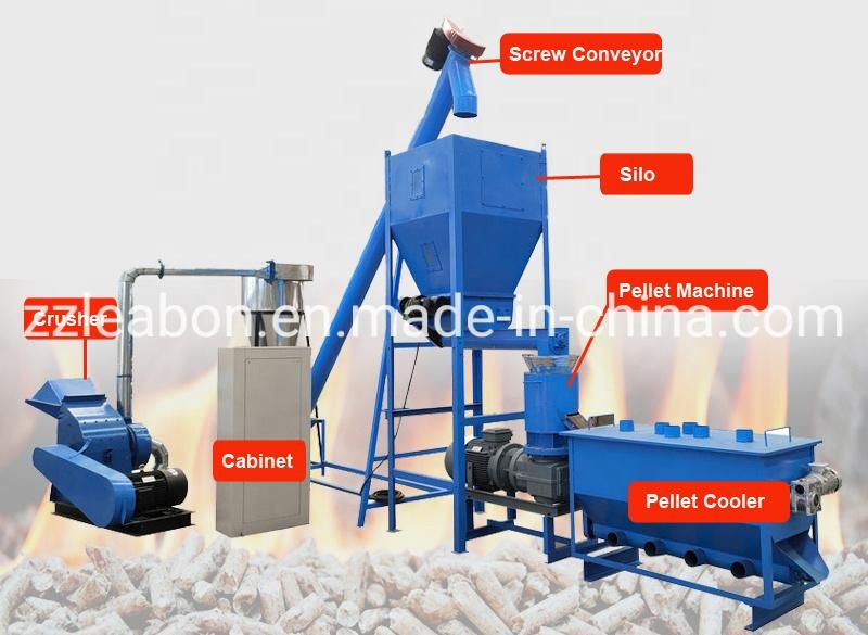 500-2000kg/H Biomass Wood Pellet Production Line Machines/Complete Biomass Pellet Plant