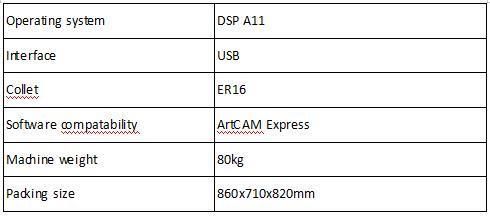 Mini Small 3030 CNC Machine 800W Spindle Light Weight 300*300mm Wood CNC Router for