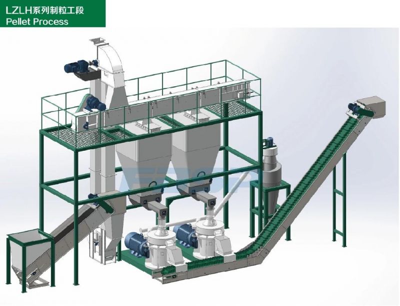 High Efficient Straw Stalks Material Granulator Manufacturer