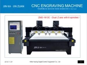 Woodworking CNC Router Engraving Cutting Machine