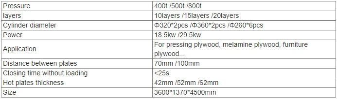 Film Faced Plywood Hot Press Machine for Making Plywood