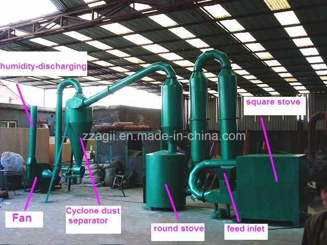 Biomass Energy Efficient Hot Air Flow Pipe Dryer for Sawdust
