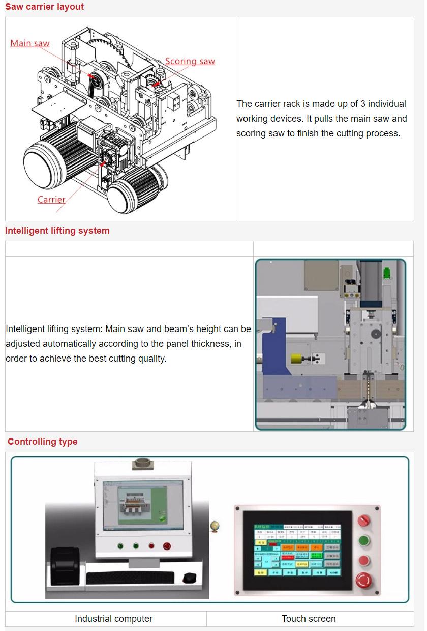 Hicas High Speed Hc330 Wood Automatic CNC Beam Panel Saw Machine Price