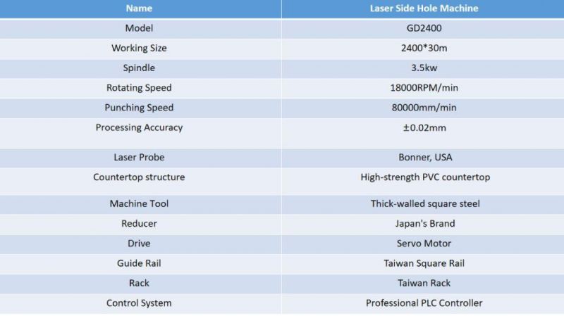 Infrared Laser Double-Head Smart Side Hole CNC Drilling Machine