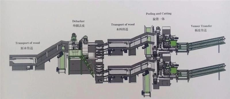 1400mm 120m High Speed Spinleless Peeling Machine with Clipper Inside