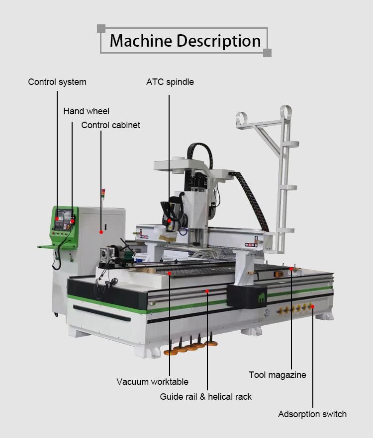 1325 Wooden Furniture Machine Engraving Cutting 3D Woodworking Atc CNC Router