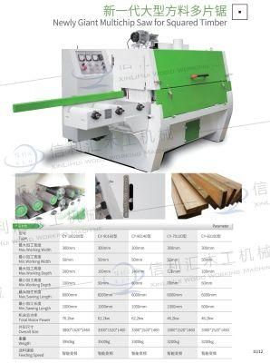 Multi-Blade Rip Saw for Sale From China Supplier Cutting Construction Cedar Wood Squares with Motor Protection