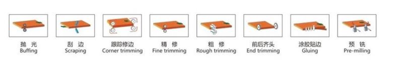 Woodworking Edge Banding Machine for MDF Board