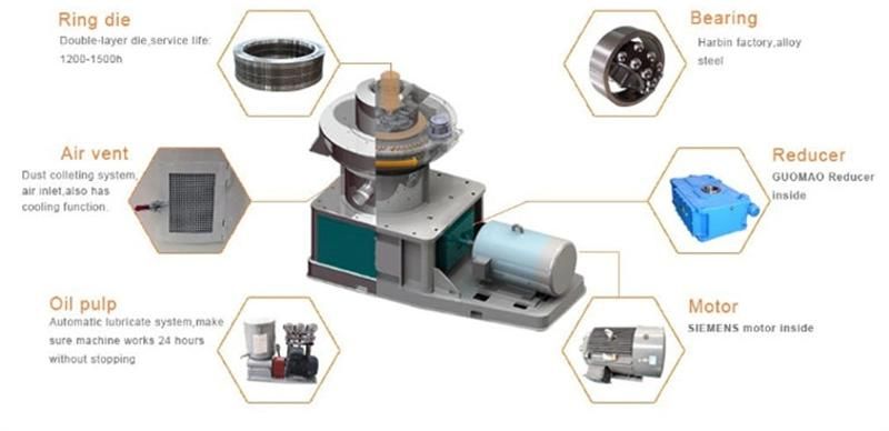 China New Design Industrial 132kw Vertical Ring Die Pellet Press/Wood Pellets Machine Biomass for Sale