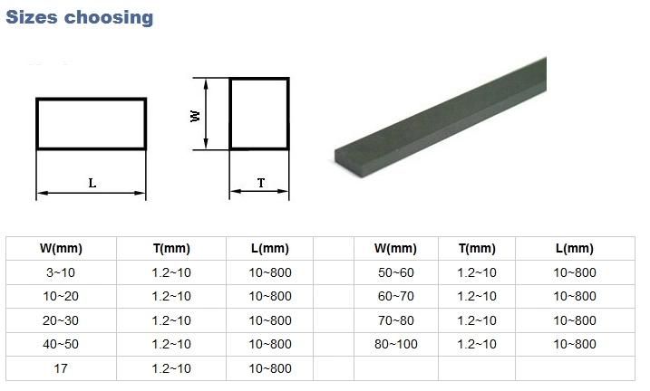 Tungsten Carbide Strip for Wood Cutting Tools Made in China