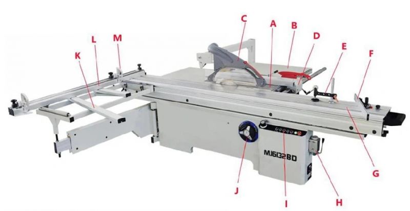 Sliding Panel Table Saw for Woodworking Machine