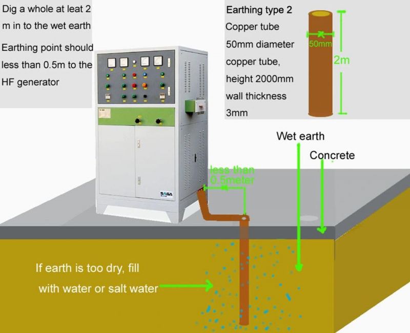 Hot Sale Generator for High Frequency Wood Working Machine Hf Generator Equipment