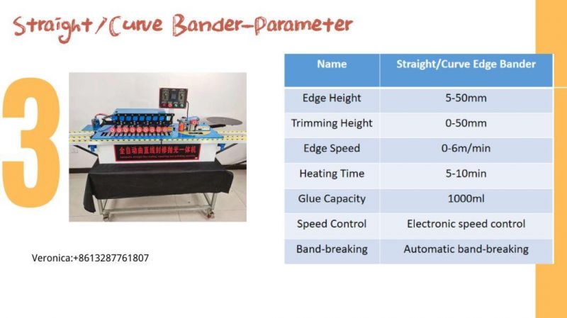 Automatic Sealing and Repairing Machine Woodworking Curve Straight Edge Banding Machine