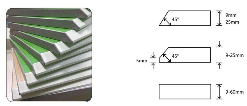 Plywood PVC Bevel Angle Edge Banding Machine Price