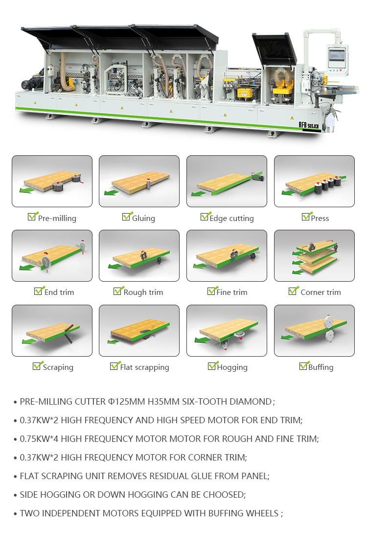 Full Automatic Edgebander High Efficiency Auto Edge Banding Machine