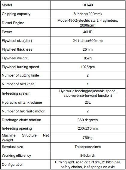 360 Degrees Discharge Chute 8 Inches Diesel Engine Wood Chopper