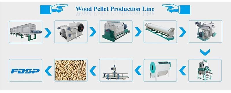 0.8-1tph Wzlh508 Wood Pellet Making Machine