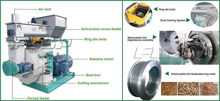 Reliable Performance Wood Sawdust Pellet Press