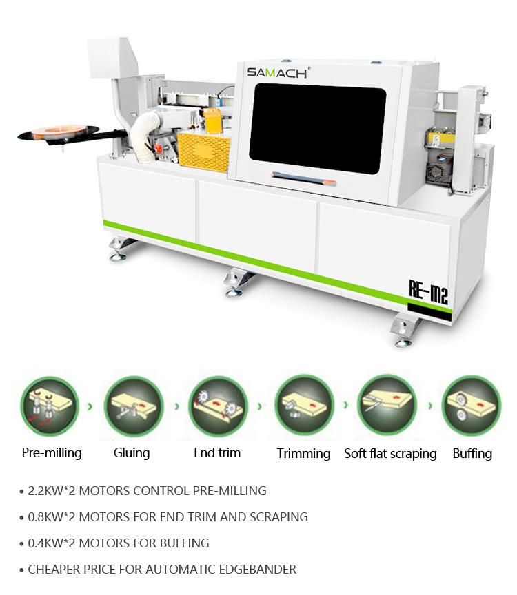 Automatic Edge Banding Machine Edge Bander Wood Based Panel Machine