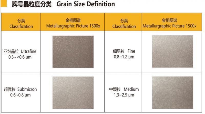 Tungsten carbide saw tips for serrated blade carbide tip