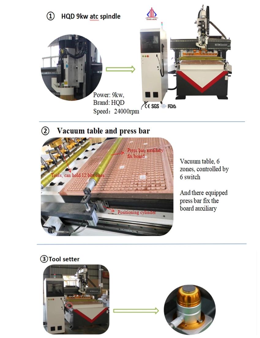 Double-Spindle Row Drill Cutting Machine CNC Woodworking Straight Tool Change Atc Machining Center Blister Door Automatic for Cabinet Door Panel Furniture Make