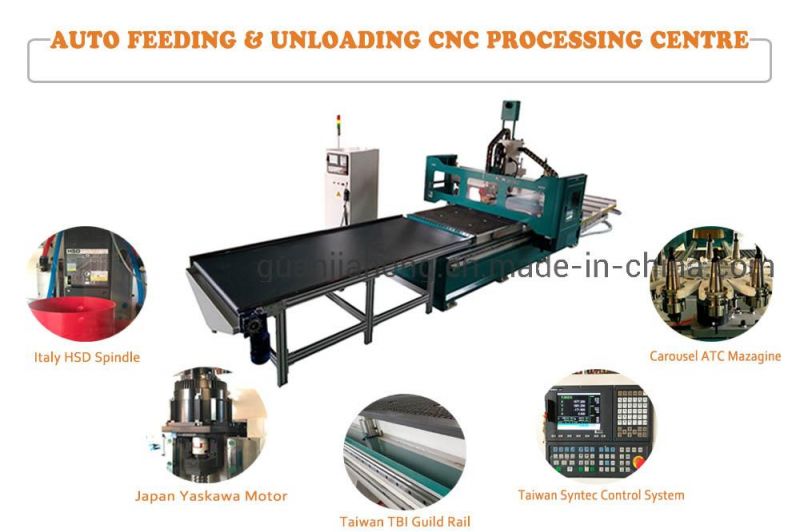 Auto Loading and Unloading Woodworking CNC Router