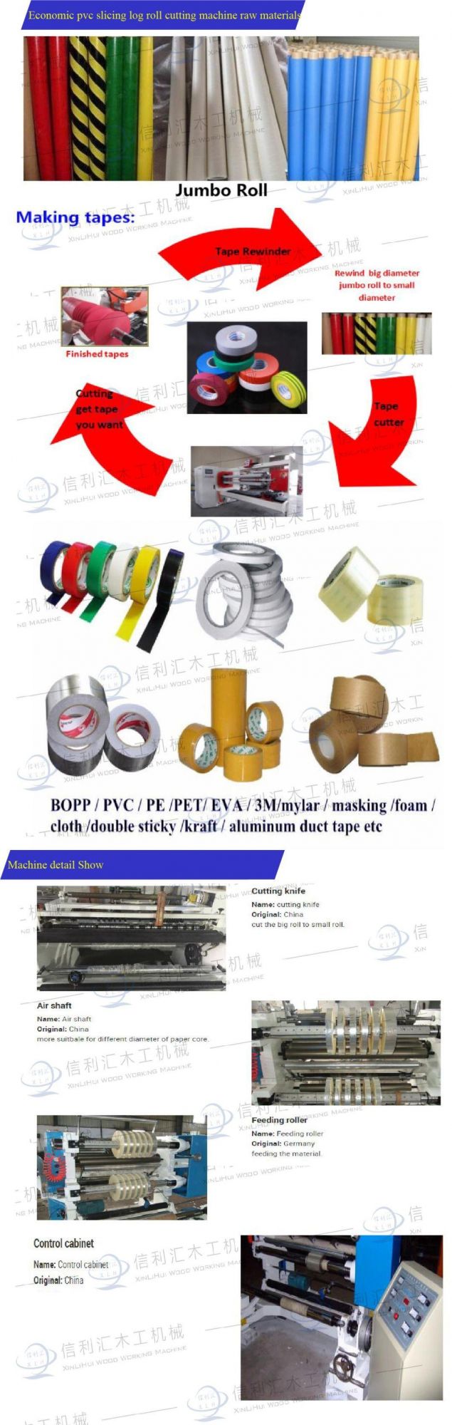 Economic PVC Slicing Log Roll Cutting Machine/ Laminating Cling Film Roll and PVC Roll Cutting Machine/ Semi Automatic PVC Stretch Cling Film Rewinding Machine