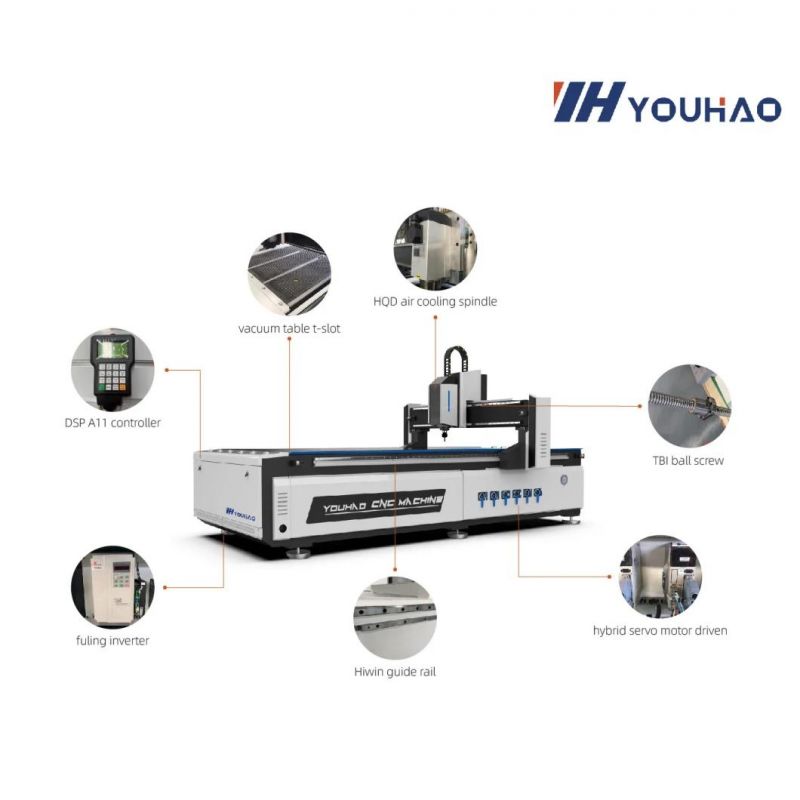 Best Performance Router-CNC Vacuum Table 4X8 CNC Router for Sale