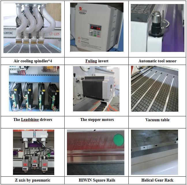 3.5kw Air Cooling Pneumatic 4 Spindles 3 Spindles 1325 Wood CNC Router Cutting Engraving for Woodworking Machinery Parts