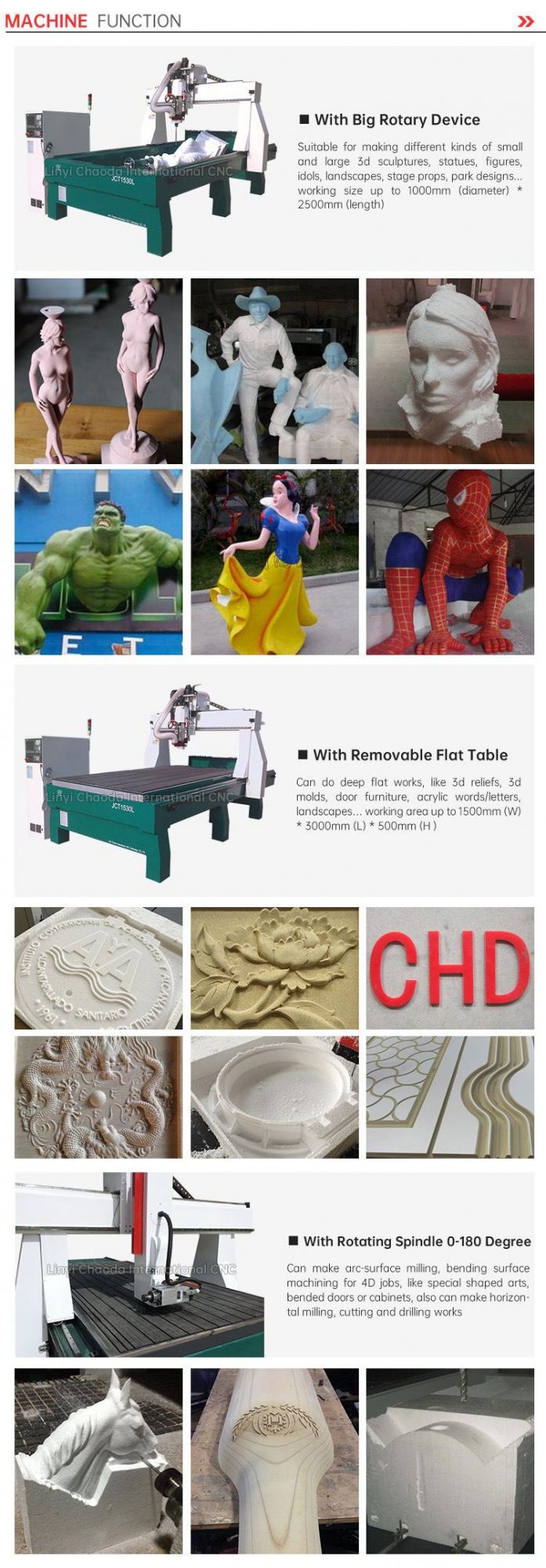 China Popular 4 Axis 3D Wood Statues CNC Router Machine with Rotary