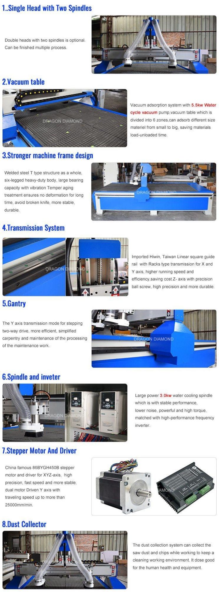 Fast Delivery CNC Router vacuum Table Available Made From Factory