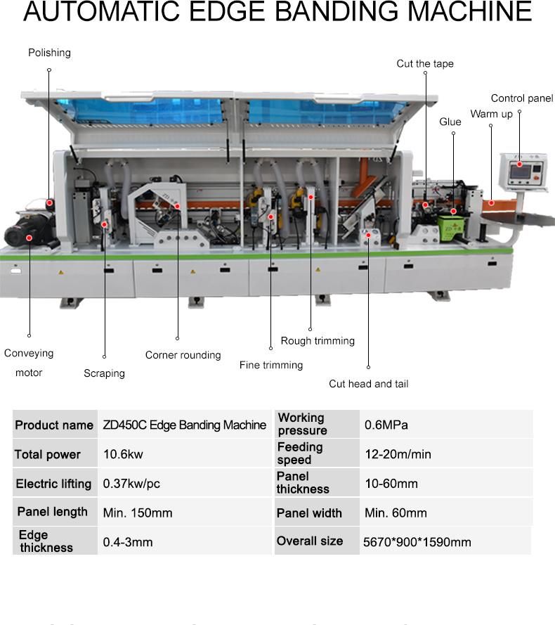 Edge Machine Door Edge Banding Machine