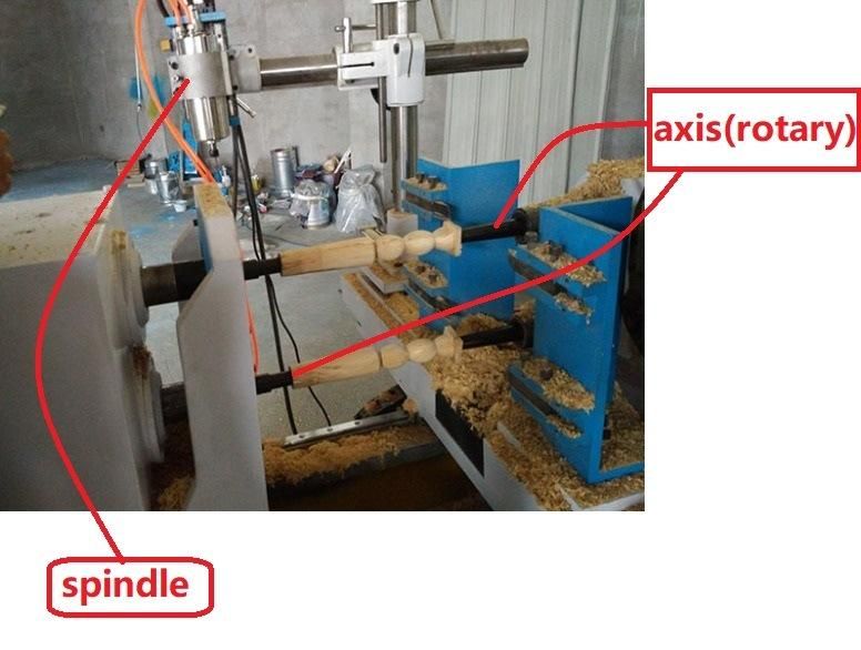 One Spindle CNC Wood Turning Lathe Machine