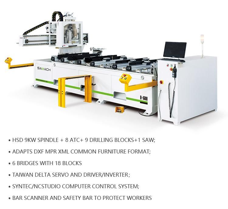 China Woodworking Professional Ptp Center Machine CNC Router